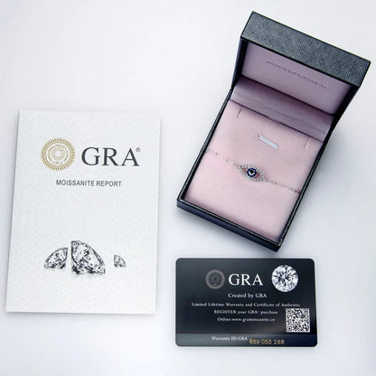 Certificat GRA