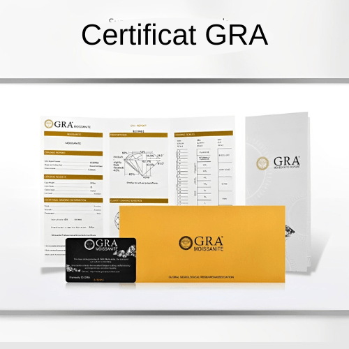 Certificat Gra