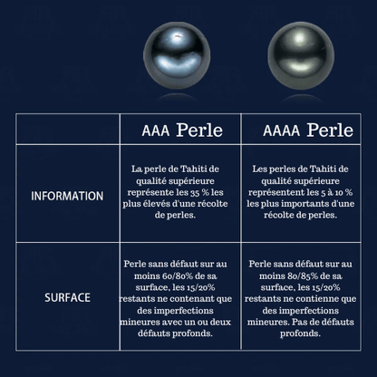 Pendentif Perle de Tahiti Iris